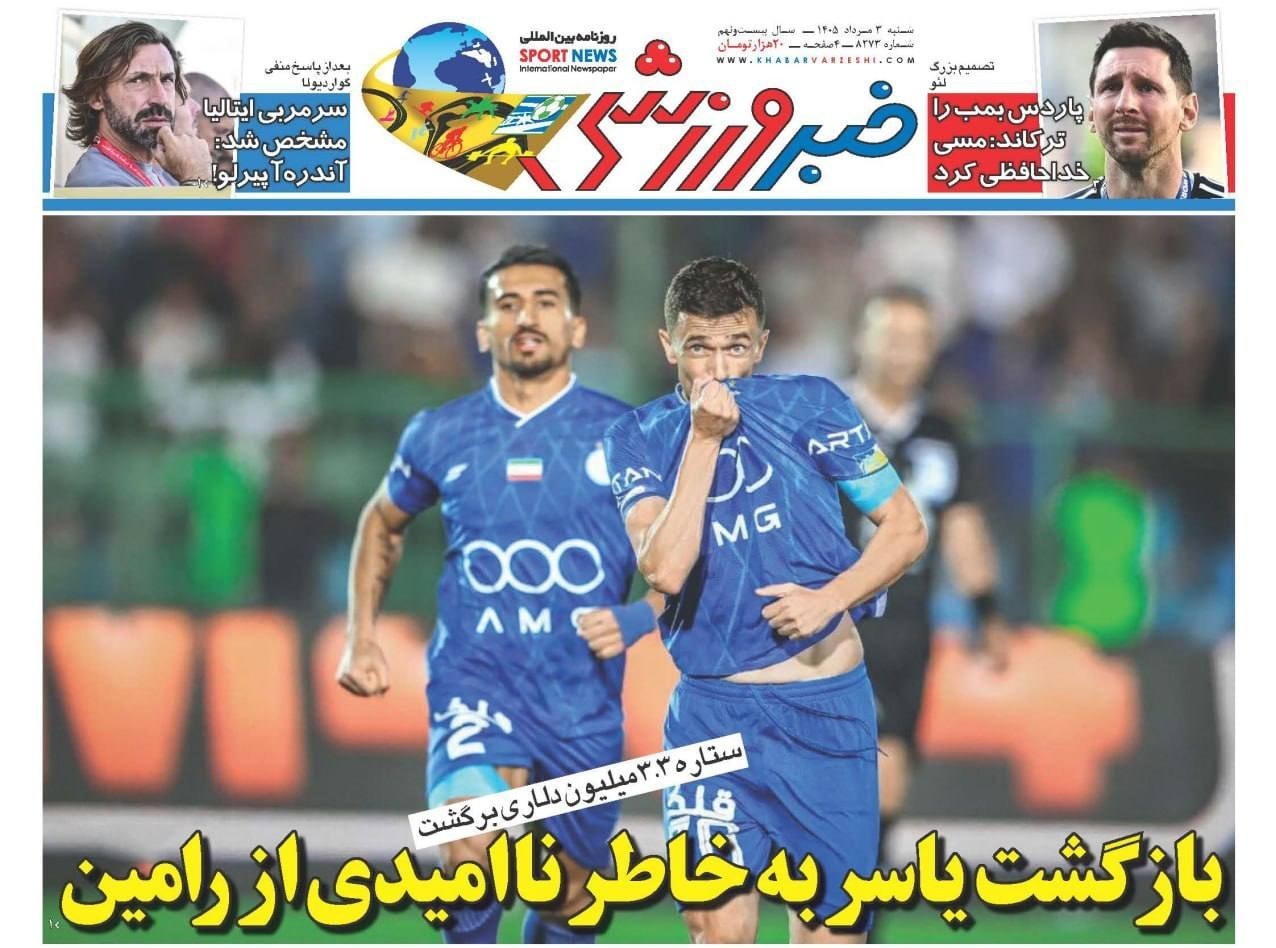 روزنامه وطن امروز , روزنامه کیهان , روزنامه رسالت , روزنامه خراسان , روزنامه همشهری , روزنامه جوان , روزنامه جام جم , روزنامه فرهیختگان , 