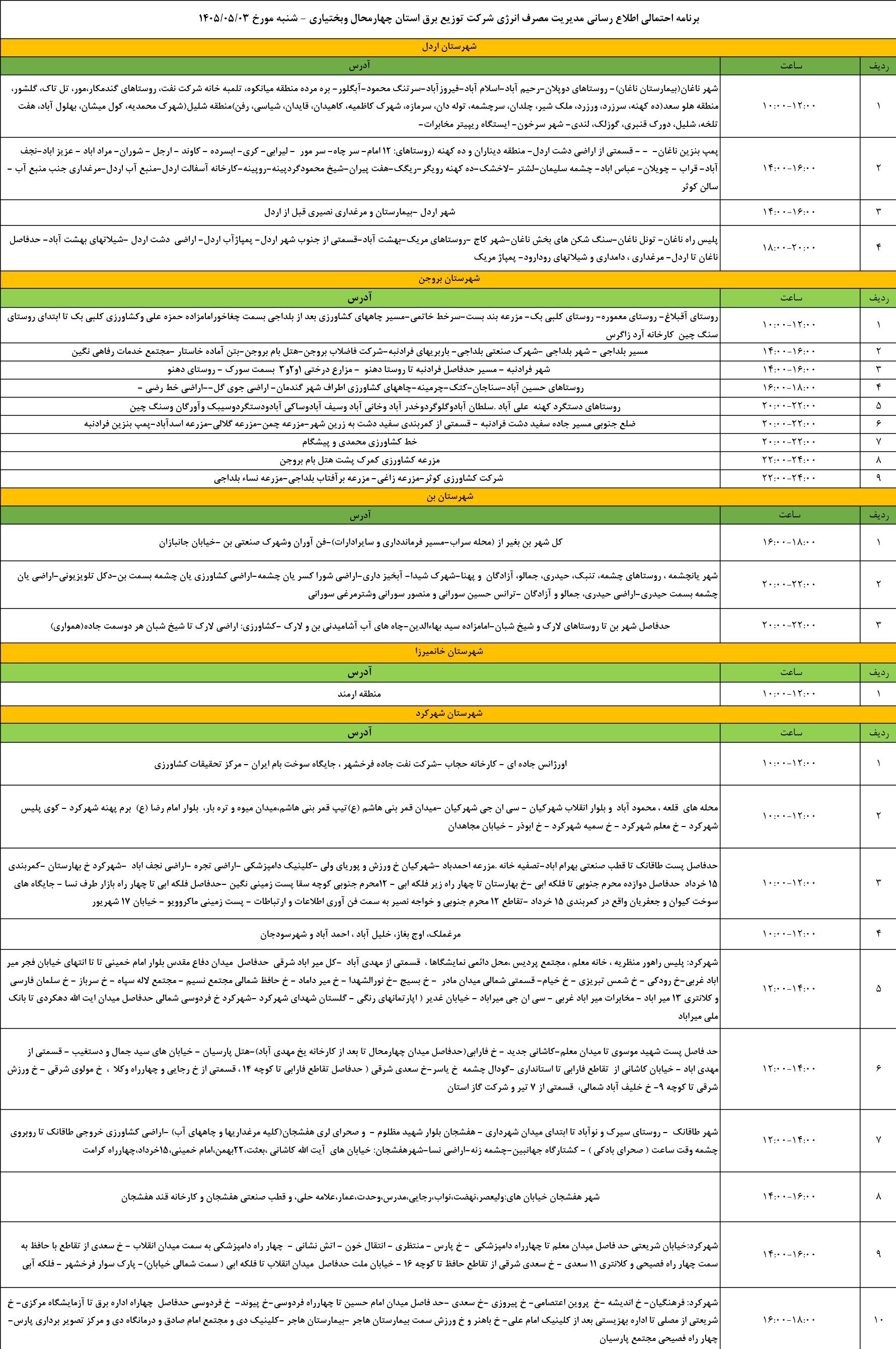 اخبار استان چهارمحال و بختیاری , اخبار شهرکرد ,