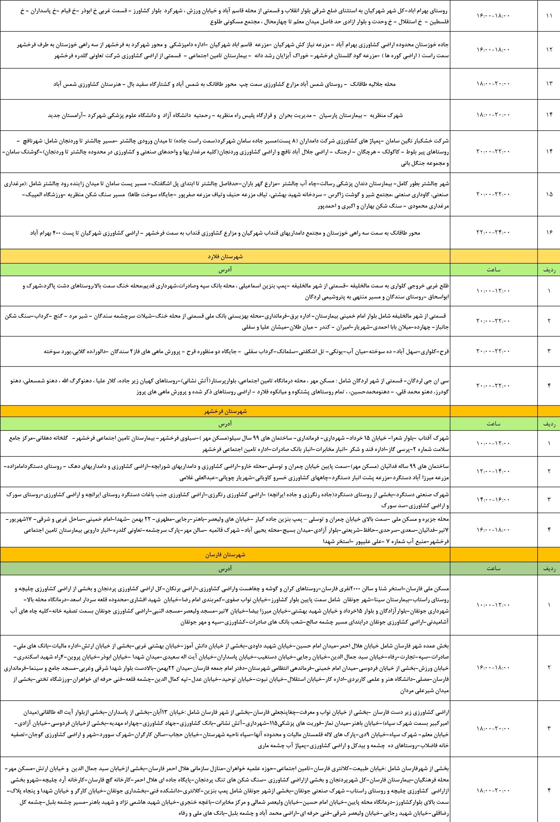 اخبار استان چهارمحال و بختیاری , اخبار شهرکرد ,