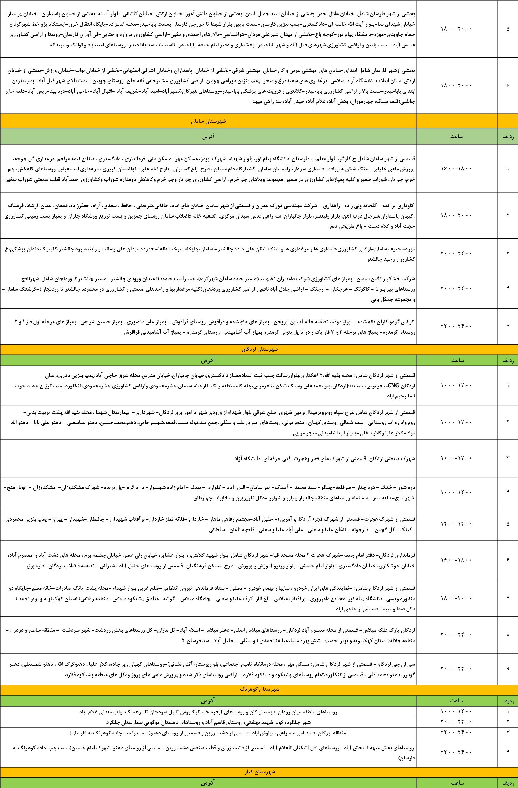 اخبار استان چهارمحال و بختیاری , اخبار شهرکرد ,