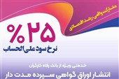 انتشار اوراق گواهی سپرده خاص از سوی بانک رفاه کارگران تداوم دارد