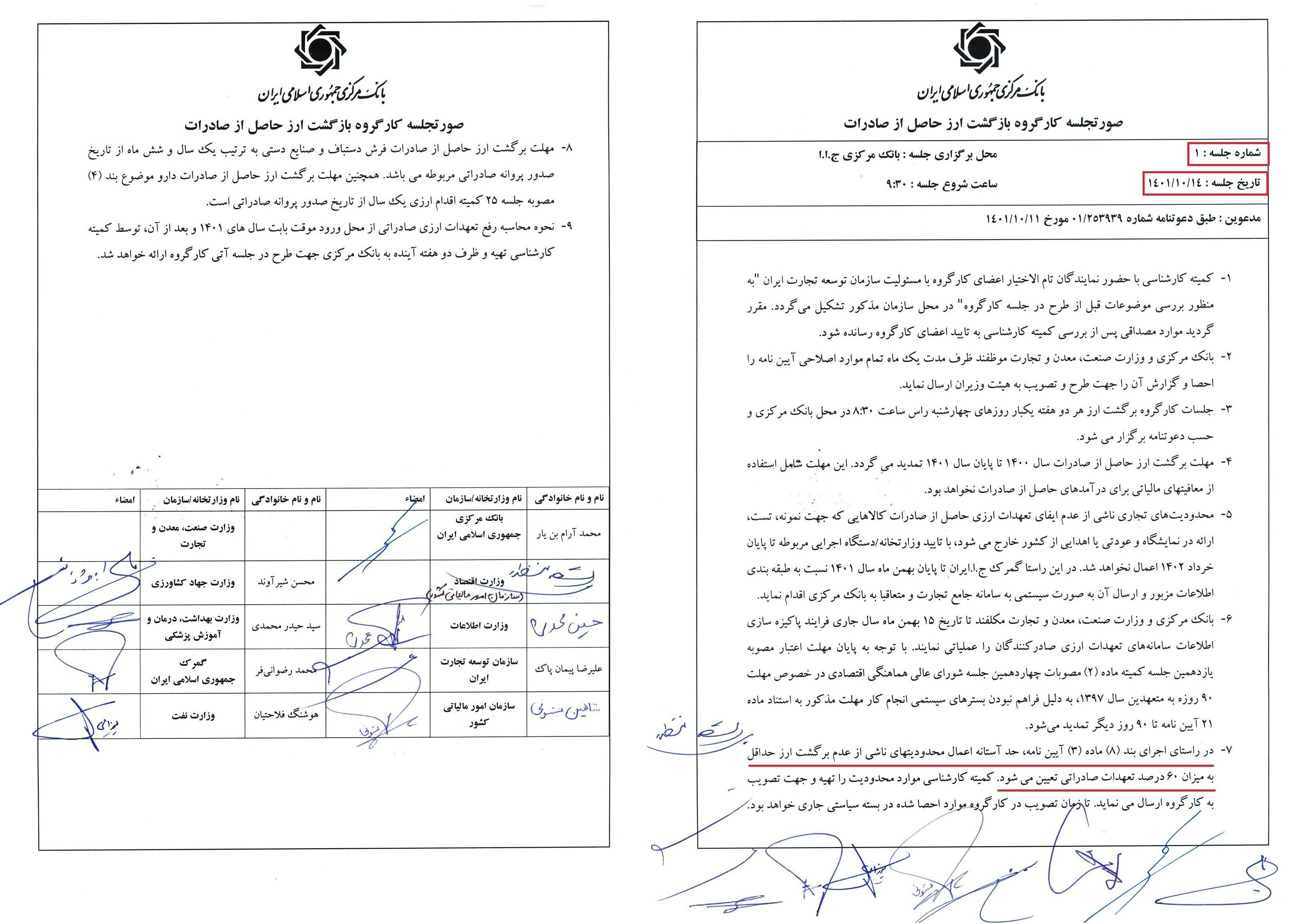 قیمت ارز , 