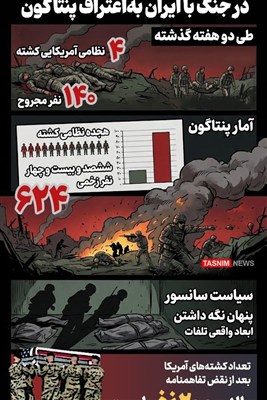 اینفوگرافیک/ تلفات نظامیان آمریکایی در جنگ با ایران به‌اعتراف پنتاگون