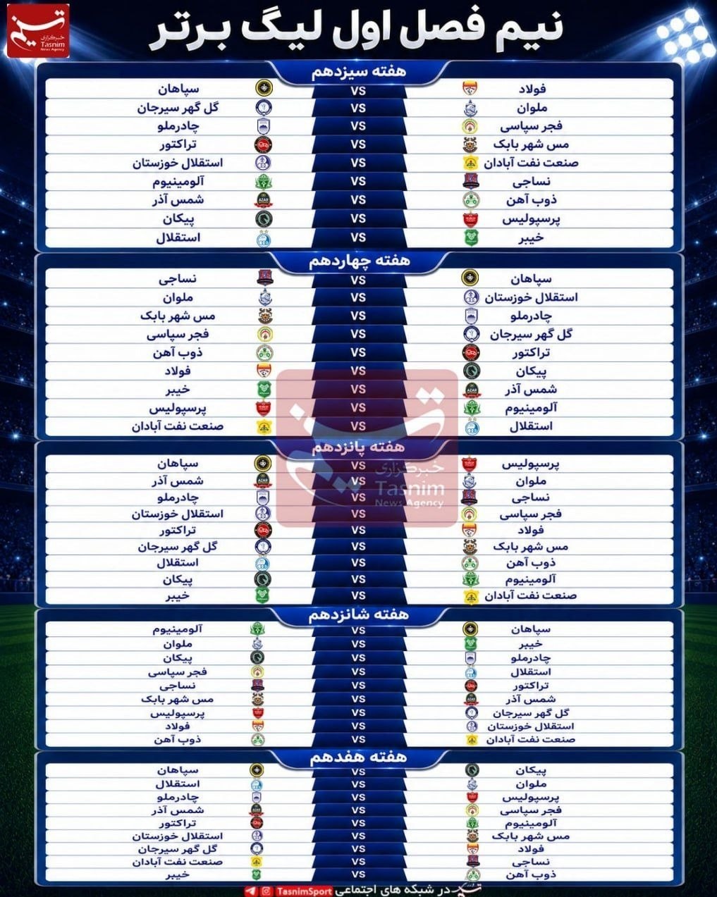 لیگ برتر فوتبال , فوتبال , 
