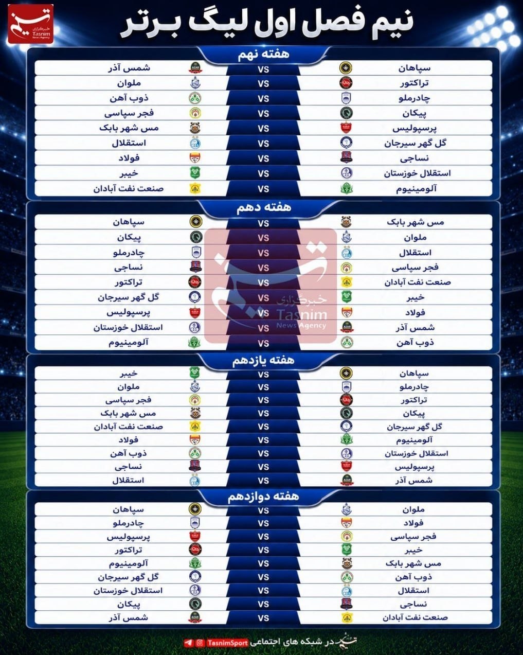 لیگ برتر فوتبال , فوتبال , 
