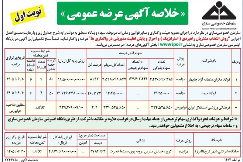 شرکت فرابورس ایران , اقتصاد , خصوصی سازی , 