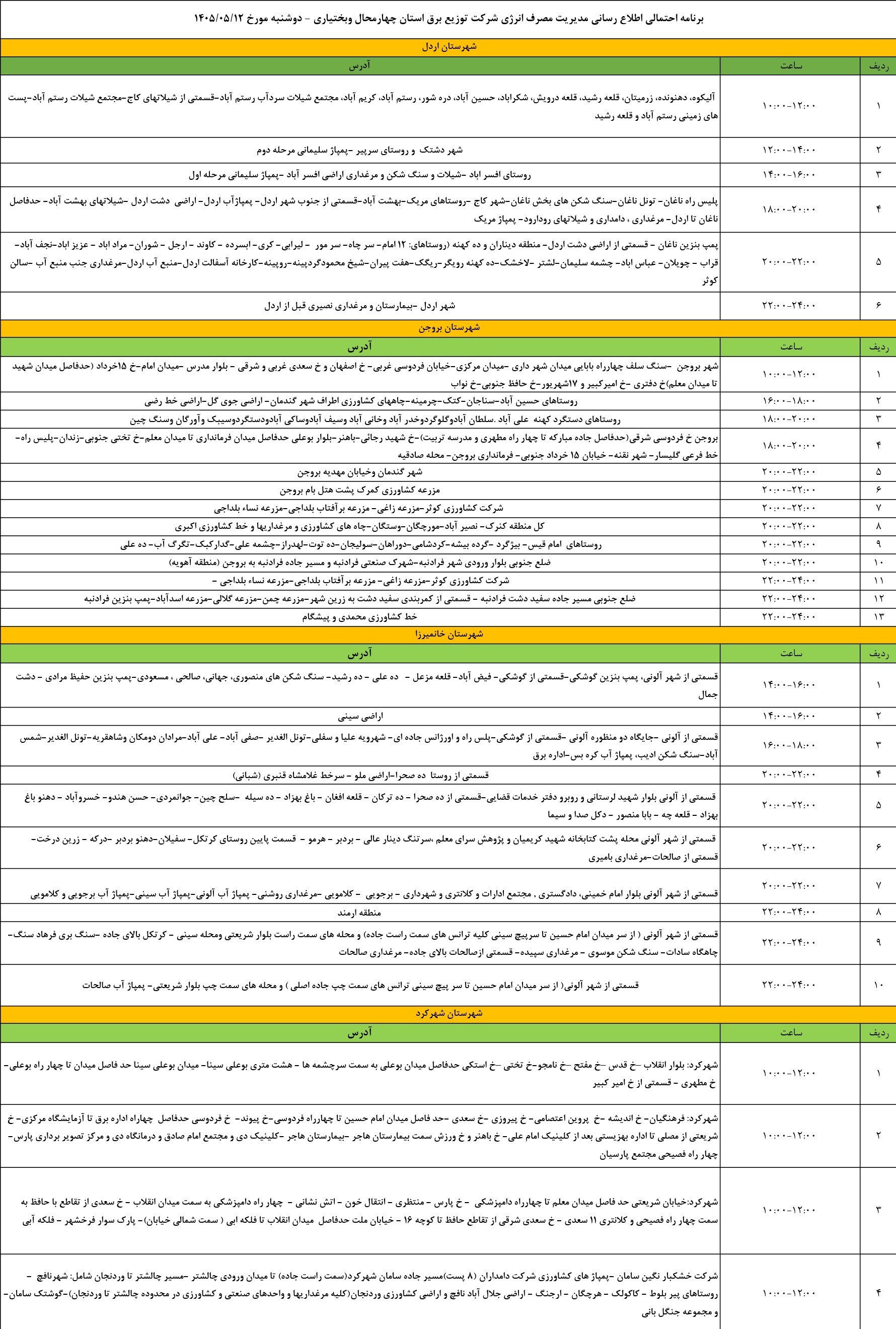 اخبار استان چهارمحال و بختیاری , اخبار شهرکرد ,