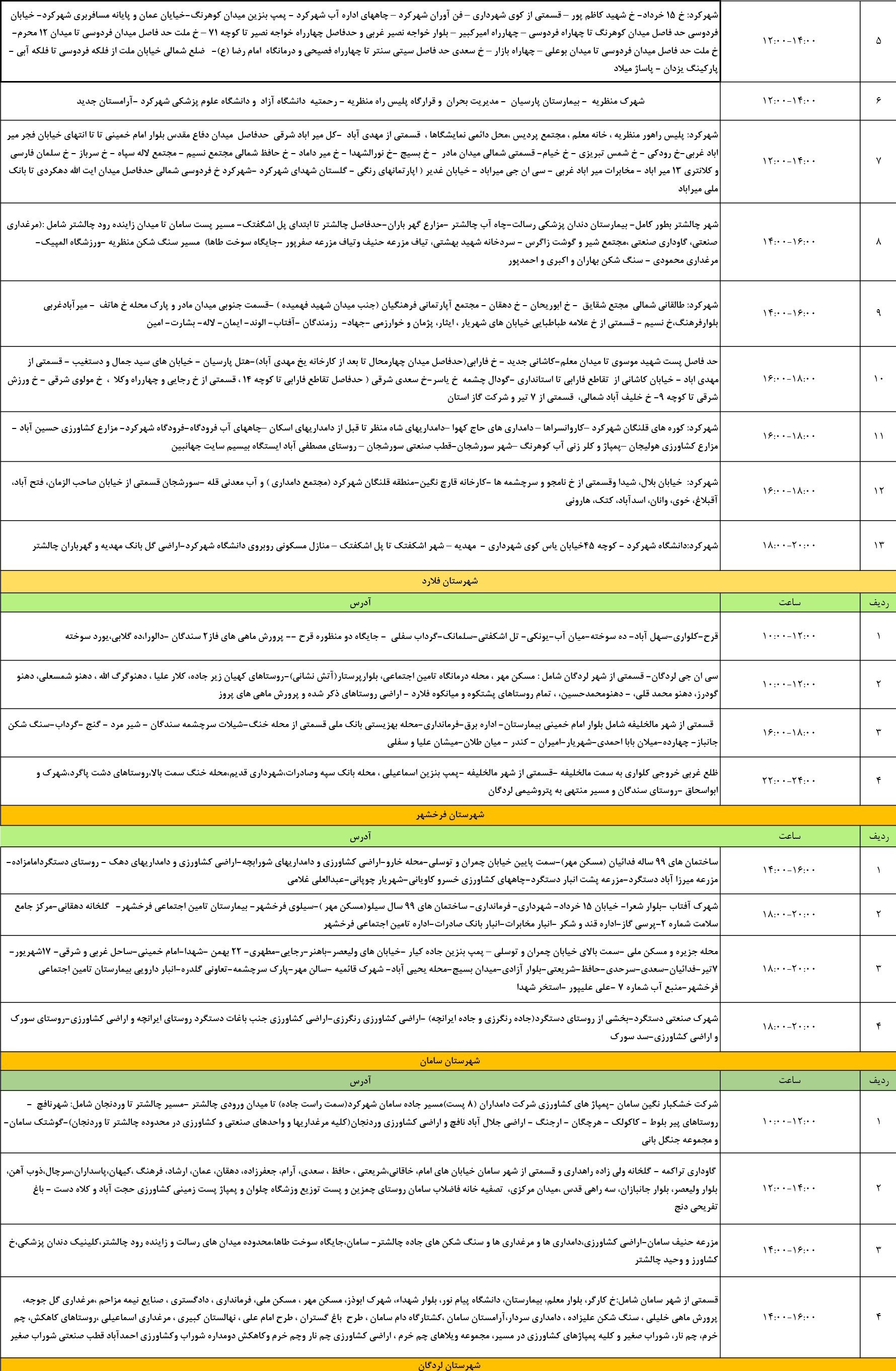 اخبار استان چهارمحال و بختیاری , اخبار شهرکرد ,