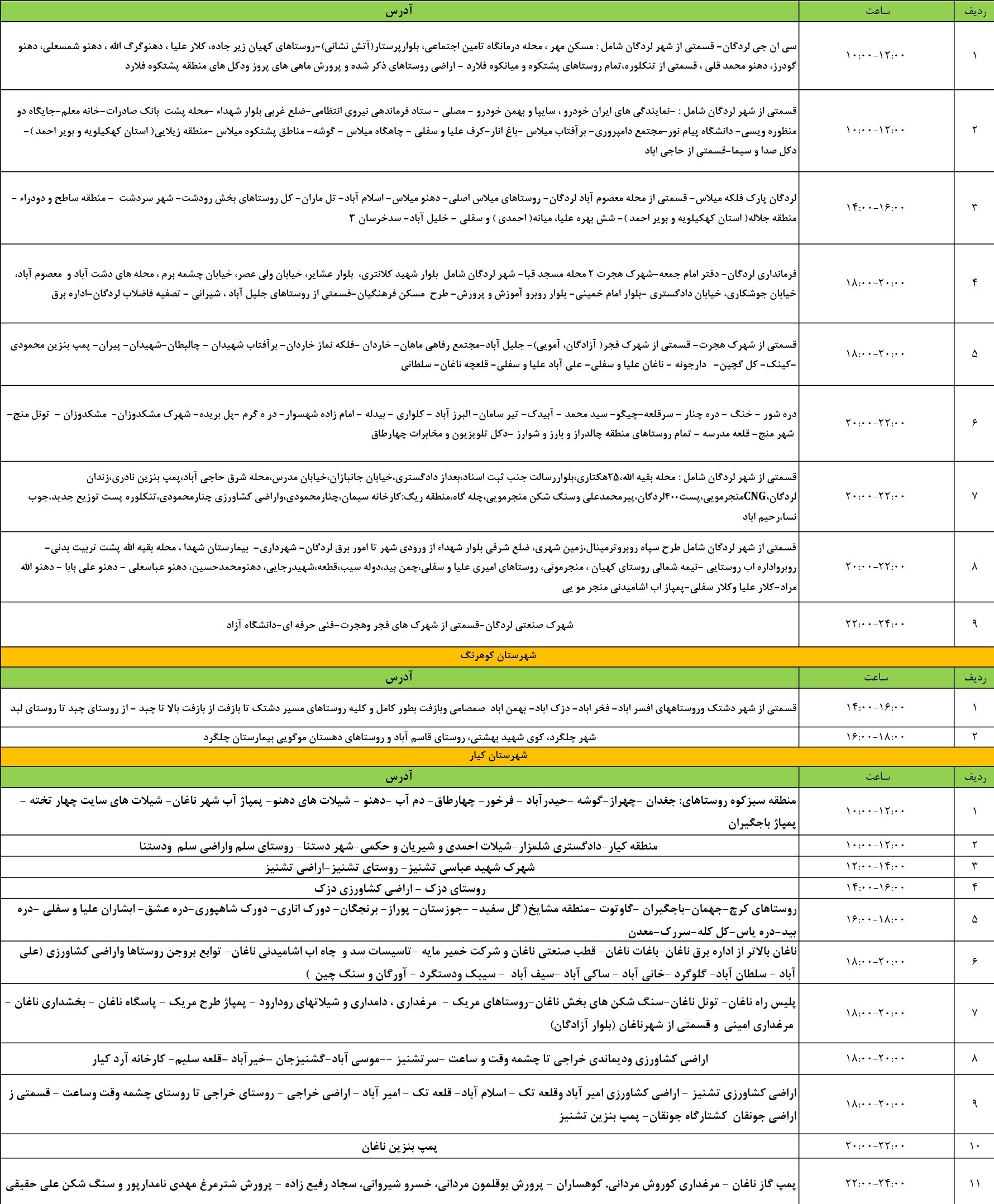 اخبار استان چهارمحال و بختیاری , اخبار شهرکرد ,