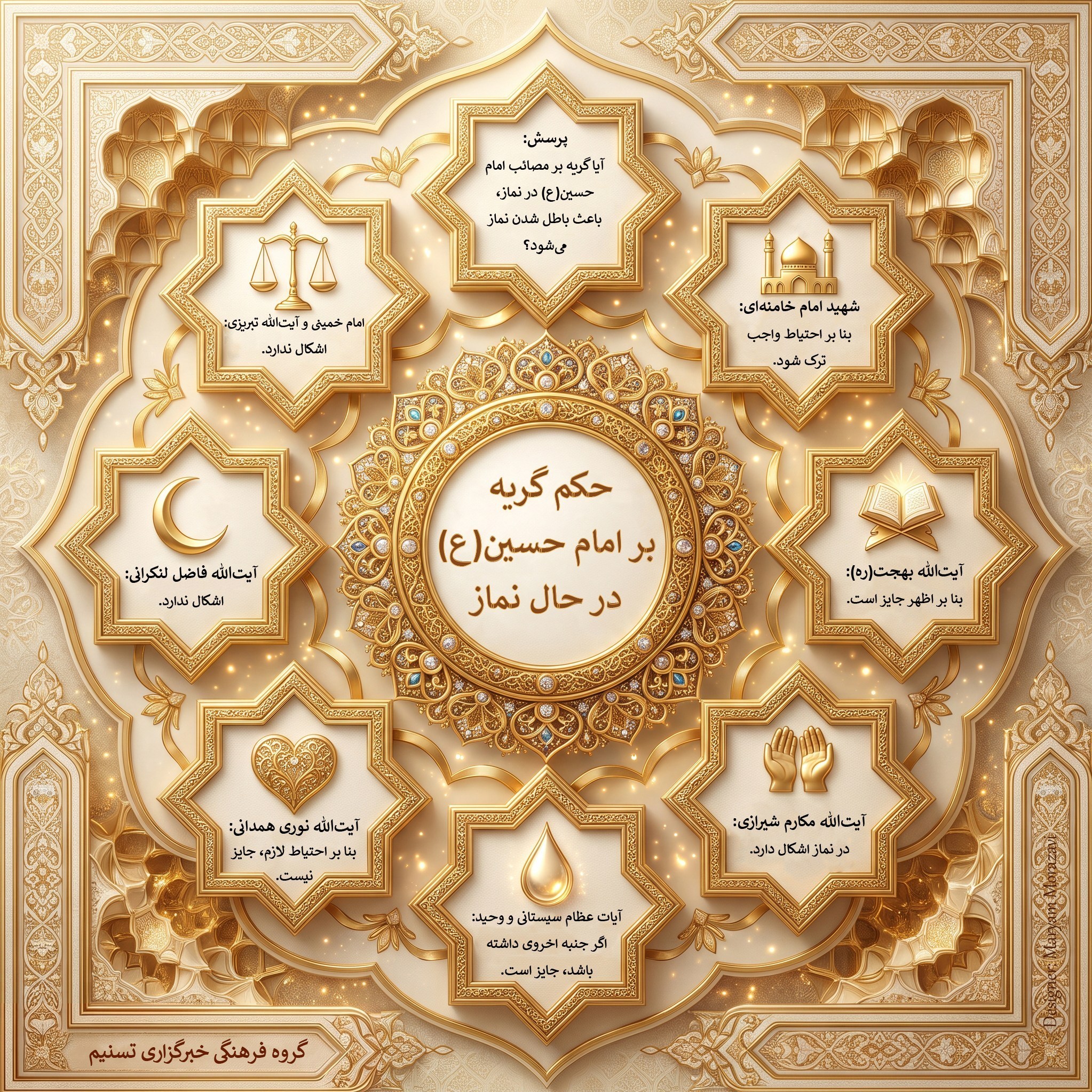 احکام دینی , مرجع تقلید , شهید امام خامنه ای (ره) , آیتالله سید علی خامنهای , امام خمینی , آیت الله بهجت(ره) , استفتاء , امام حسین (ع) , حسینیه تسنیم ,