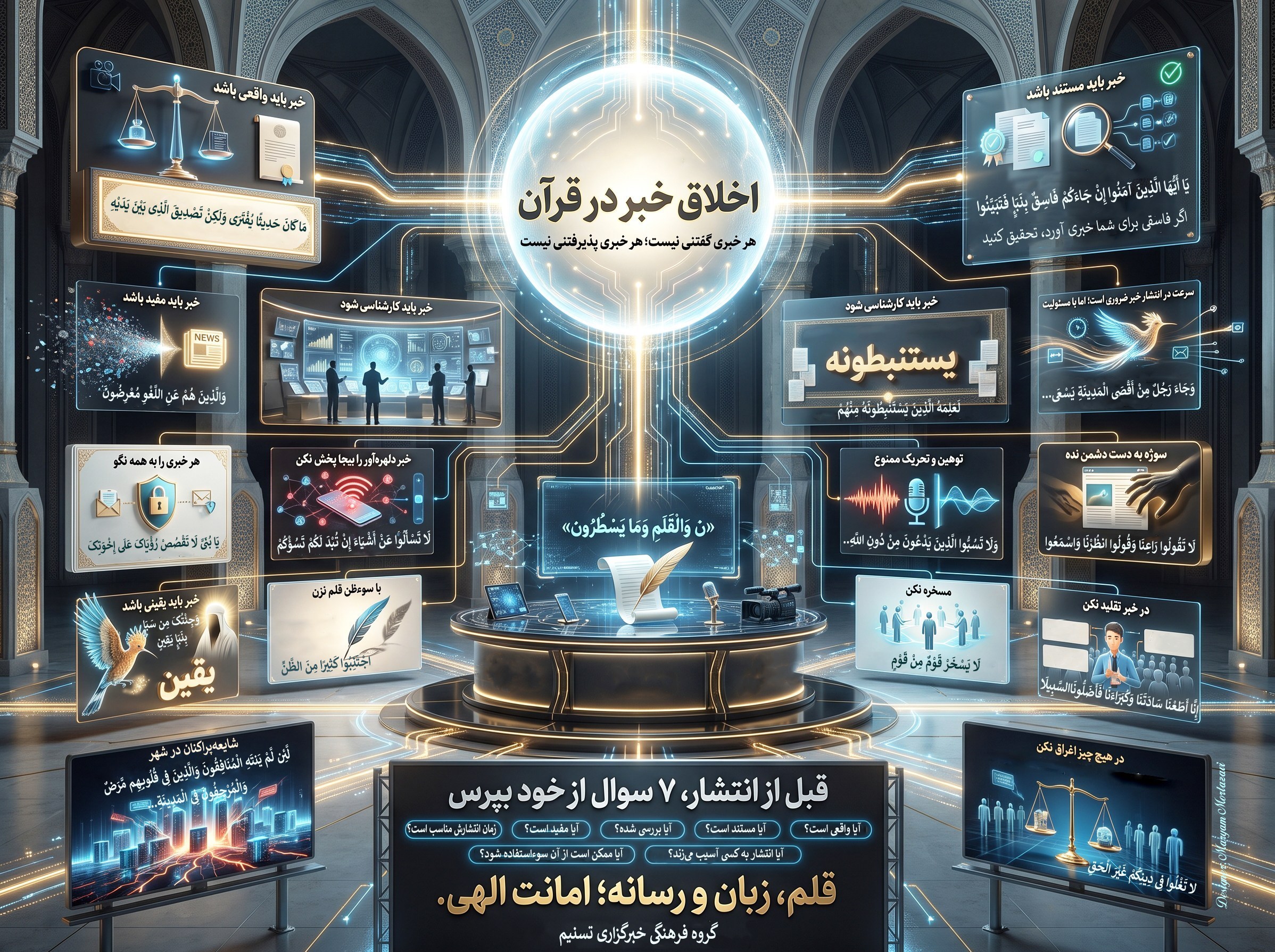 قرآن , رسانه , تفسیر قرآن , روز سرویسخبری ,