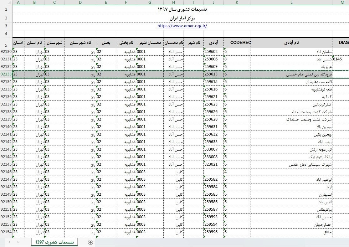 اخبار شهر ری , اخبار رباط کریم , اخبار استان تهران , فرودگاه بینالمللی امام خمینی , مجلس شورای اسلامی ایران ,