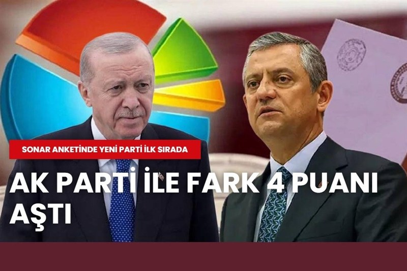 رجب طیب اردوغان , کشور ترکیه , تورم ,