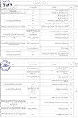 نرخ‌های جدید کارمزد خدمات بانکی الکترونیک ابلاغ شد