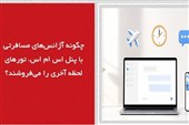 چگونه آژانس‌های مسافرتی با پنل اس ام اس، تورهای لحظه آخری را می‌فروشند