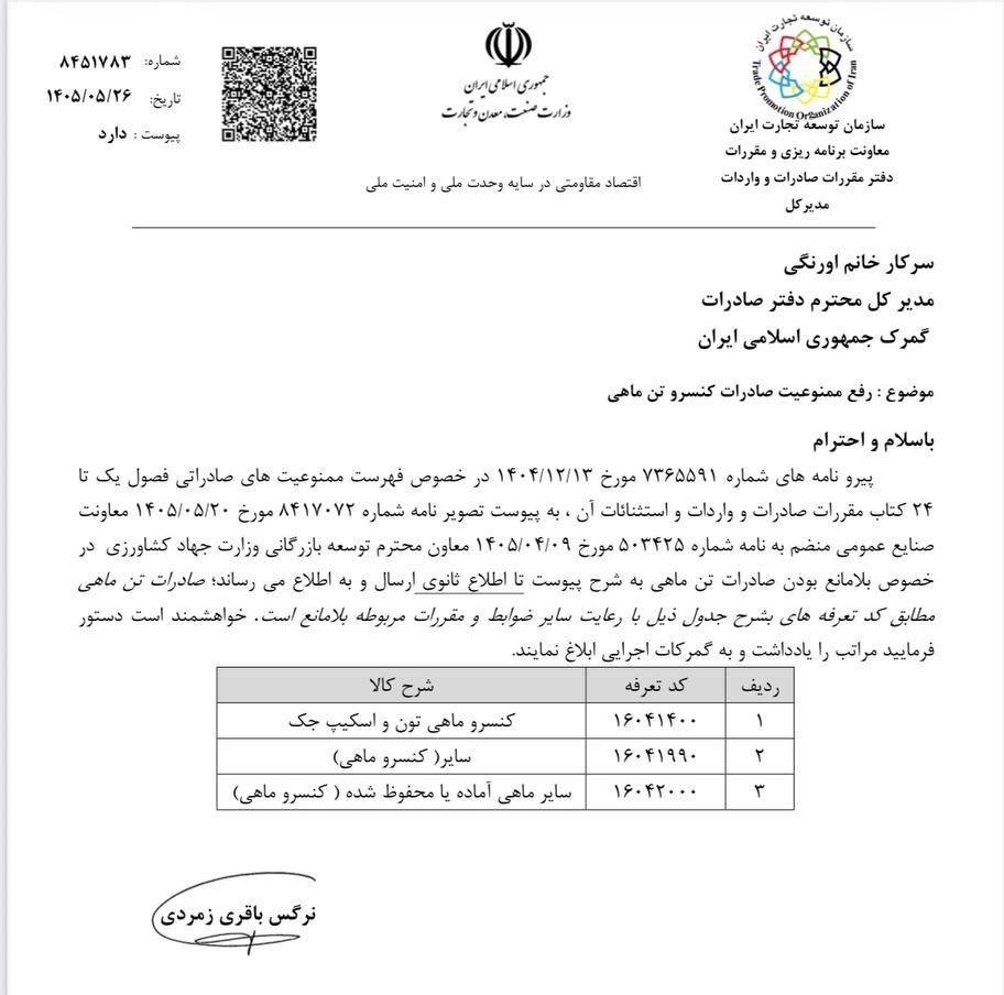 اتحادیه مرغ و ماهی , سازمان توسعه تجارت ,