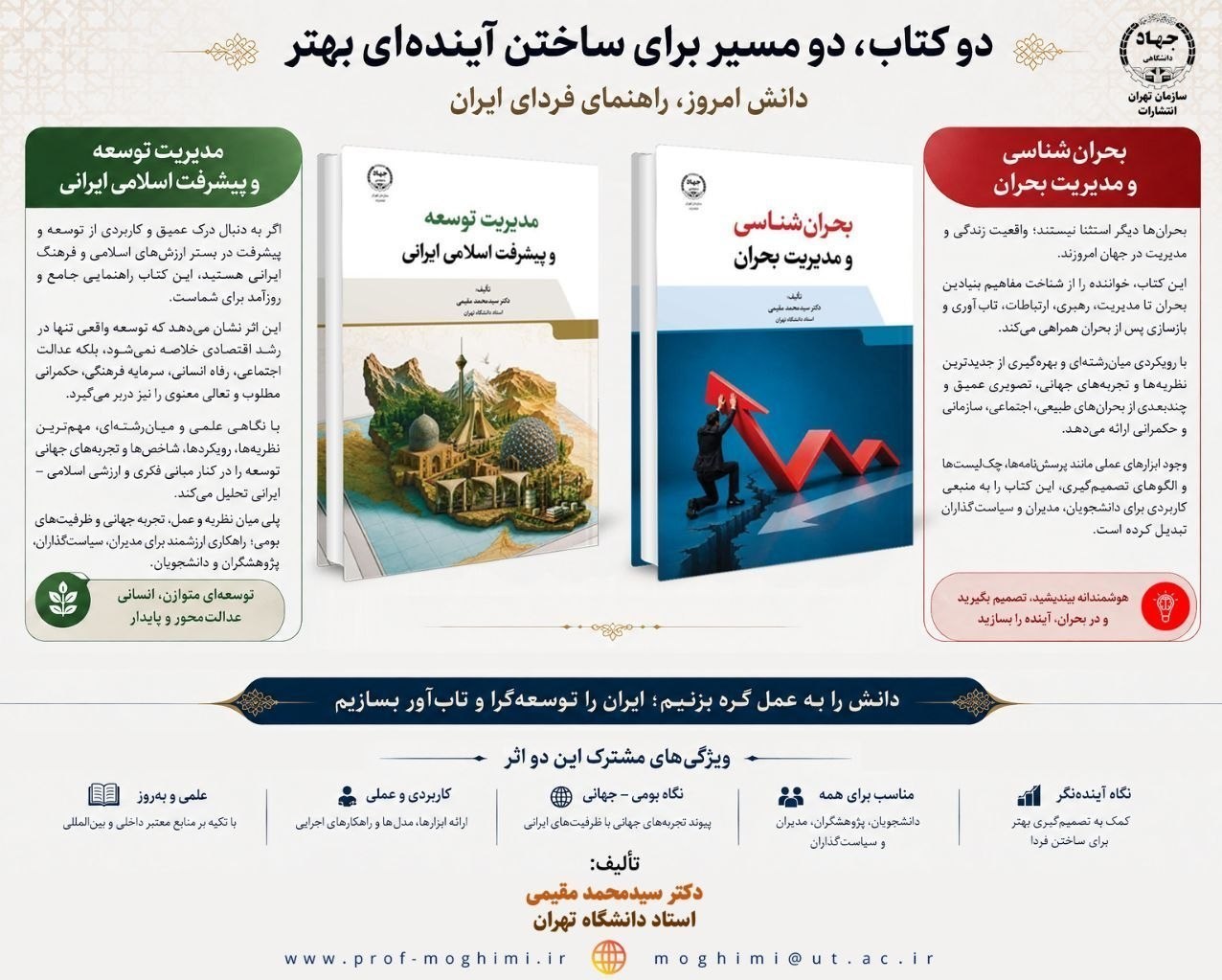 دانشگاه تهران , محمدحسین مقیمی , جهاد دانشگاهی ,