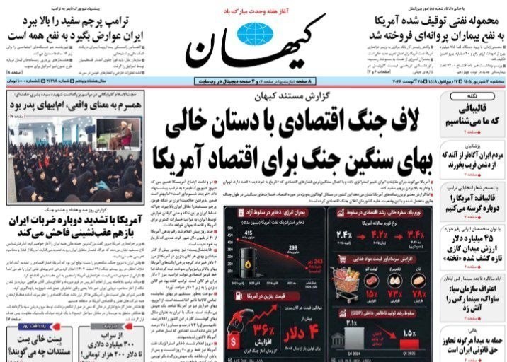روزنامه وطن امروز , روزنامه کیهان , روزنامه خراسان , روزنامه جوان , روزنامه همشهری , روزنامه جام جم , روزنامه فرهیختگان , روزنامه اینترنتی صدای ایران , 