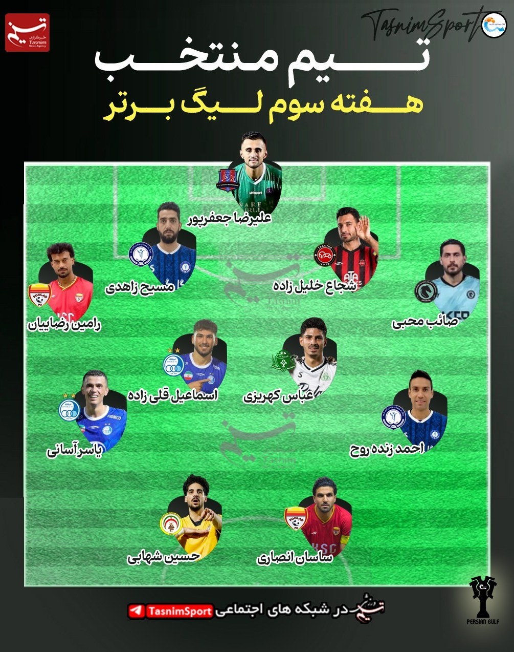 استقلال , تیم فوتبال پرسپولیس , تیم فوتبال سپاهان اصفهان , تیم فوتبال تراکتور تبریز , لیگ برتر فوتبال , 