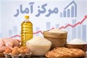 دلیل فشار تورمی و درآمد سرانه پایین در گلستان چیست؟