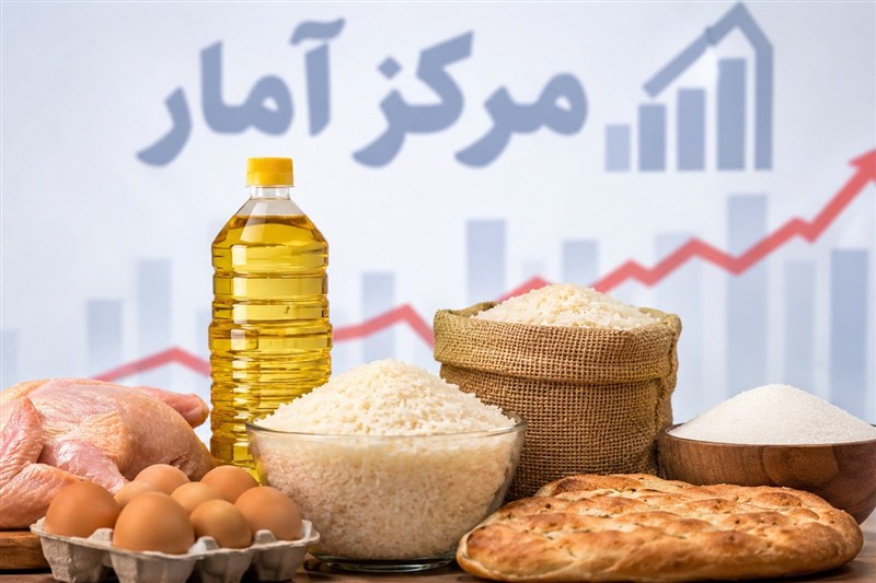 دلیل فشار تورمی و درآمد سرانه پایین در گلستان چیست؟