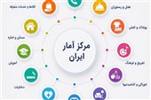 ارتباطات صدرنشین تورم ماهانه مرداد؛ تورم هتل و رستوران به 4.5درصد رسید
