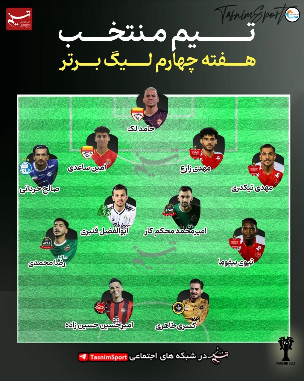 استقلال , تیم فوتبال پرسپولیس , لیگ برتر فوتبال , تیم فوتبال تراکتور تبریز , فوتبال , 