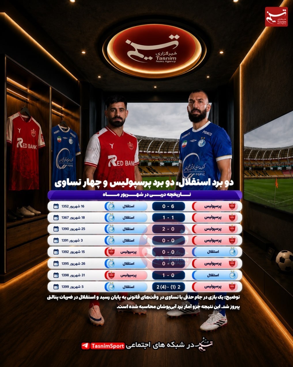 استقلال , تیم فوتبال پرسپولیس , 