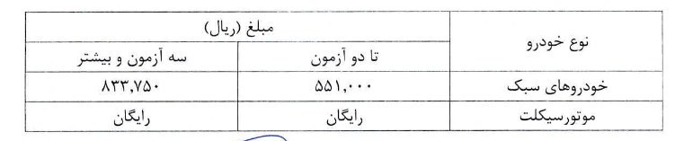 شهر تهران , شهرداری تهران , معاینه فنی خودرو ,