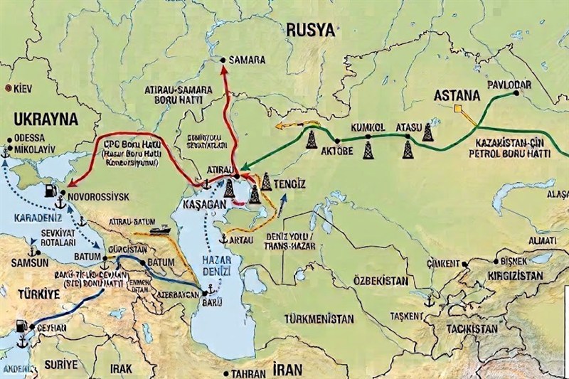 درآمد نفتی , کشور قزاقستان , کشور ترکیه , کشور جمهوری آذربایجان ,