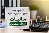 تمدید مهلت اظهارنامه مالیاتی مشاغل تا پایان آبان 1405