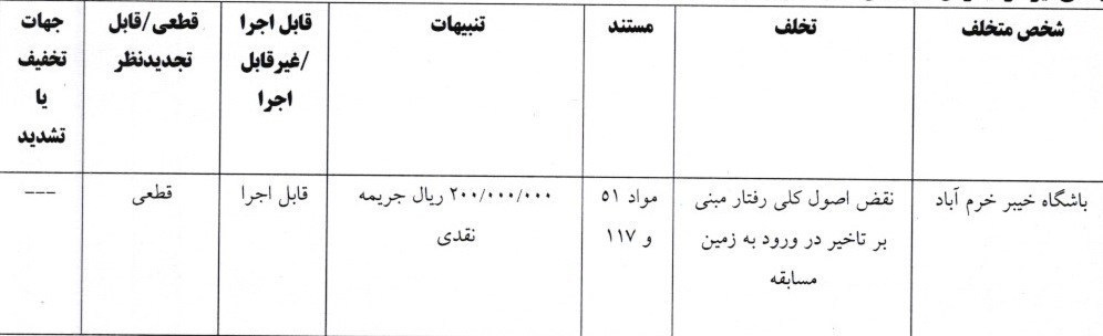 تیم فوتبال سپاهان اصفهان , استقلال , کمیته انضباطی فدراسیون فوتبال , 