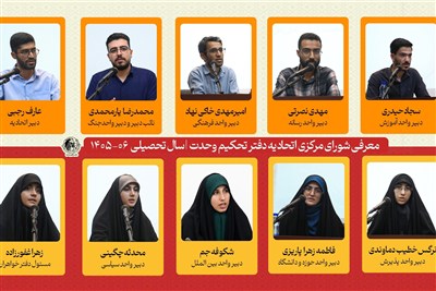 "عارف رجبی" دبیر دفتر تحکیم وحدت شد