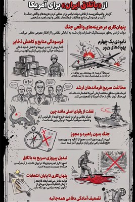 اینفوگرافیک/ ترام‍پ هزینه‌های واقعی جنگ را پنهان کرده است