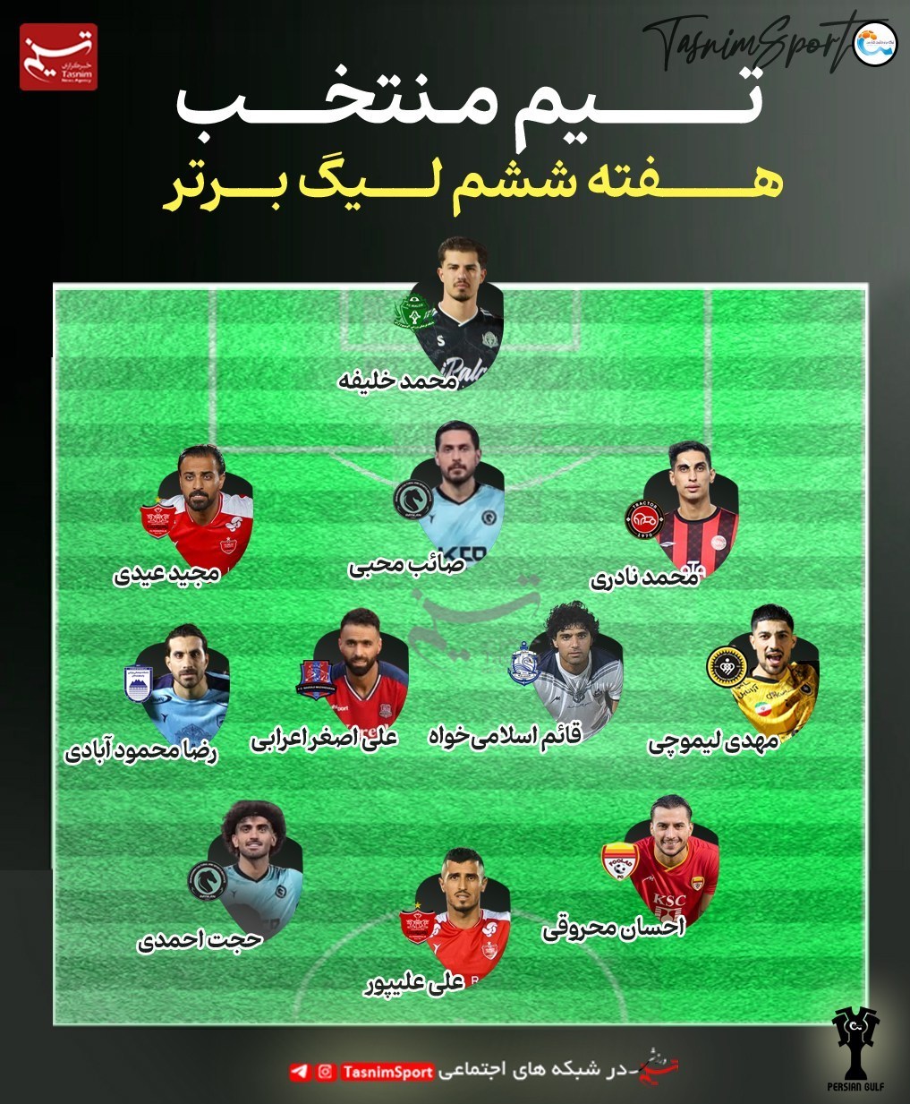 لیگ برتر فوتبال , علی علیپور ,