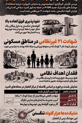 اینفوگرافیک/ پیامدهای مرگبار موشک جدید آمریکا در لامرد