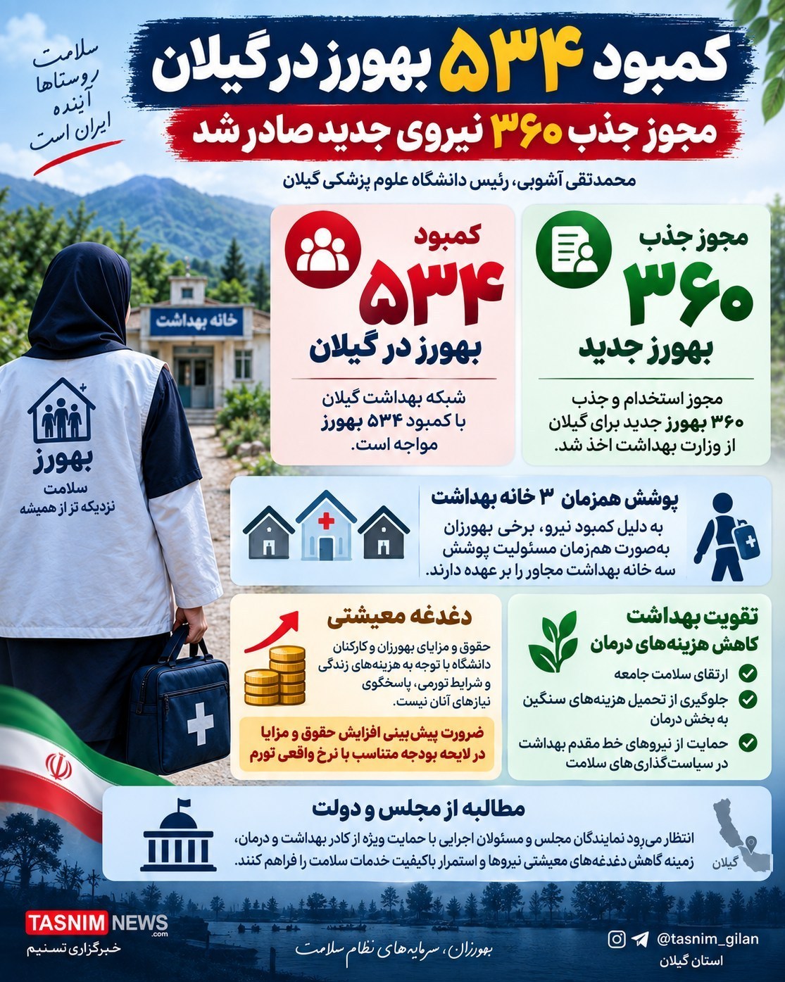 اخبار رشت , اخبار استان گیلان , نظام مسائل استان گیلان , بیمارستان , 