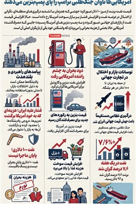 نفت 100 دلاری حاصل حماقت واشنگتن؛  آمریکایی‌ها تاوان جنگ‌طلبی ترامپ را پای پمپ‌بنزین می‌دهند