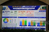 شورای آموزش و پرورش استان کرمان