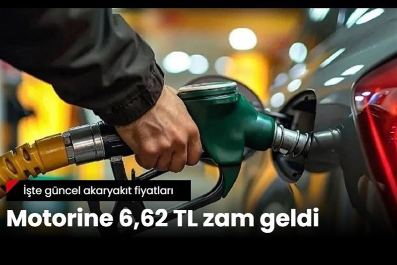 تورم , کشور ترکیه , حامل های انرژی ,