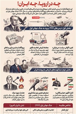 اینفوگرافیک/ سابقه تاریخی هل‌دادن آمریکا به جنگ؛ چه در اروپا، چه ایران!