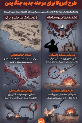 اینفوگرافیک/ از ریاض تا باب المندب؛ طرح آمریکا برای مرحله جدید جنگ یمن