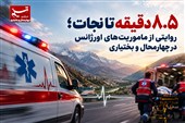 8.5 دقیقه تا نجات؛ روایتی از ماموریت‌های اورژانس در چهارمحال و بختیاری