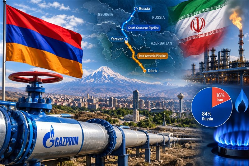 نقش روسیه و ایران در تامین گاز ارمنستان؛ معادله تهران،گاز در برابر برق