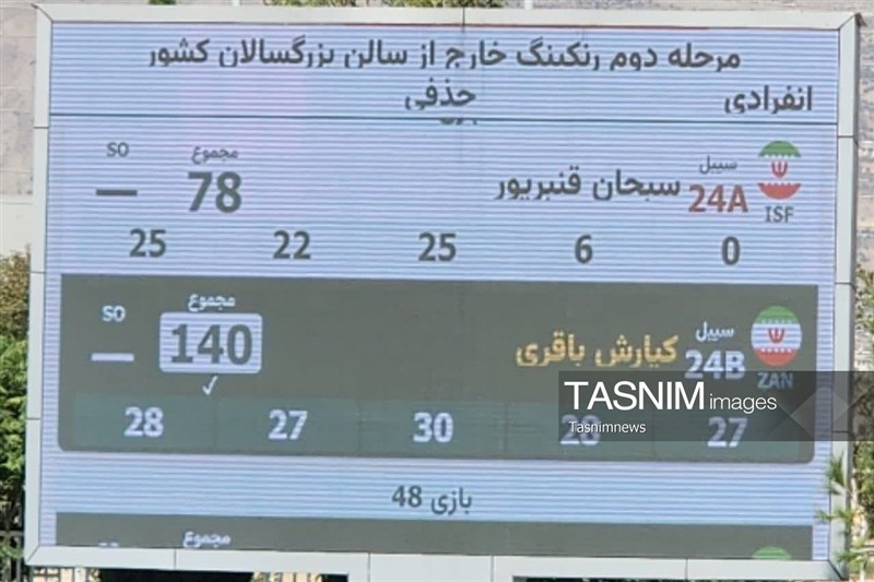 تیراندازی با کمان , تیراندازی با کمان ایران , اخبار زنجان ,