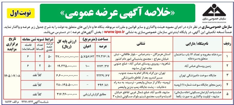 خصوصی سازی , اقتصاد , 