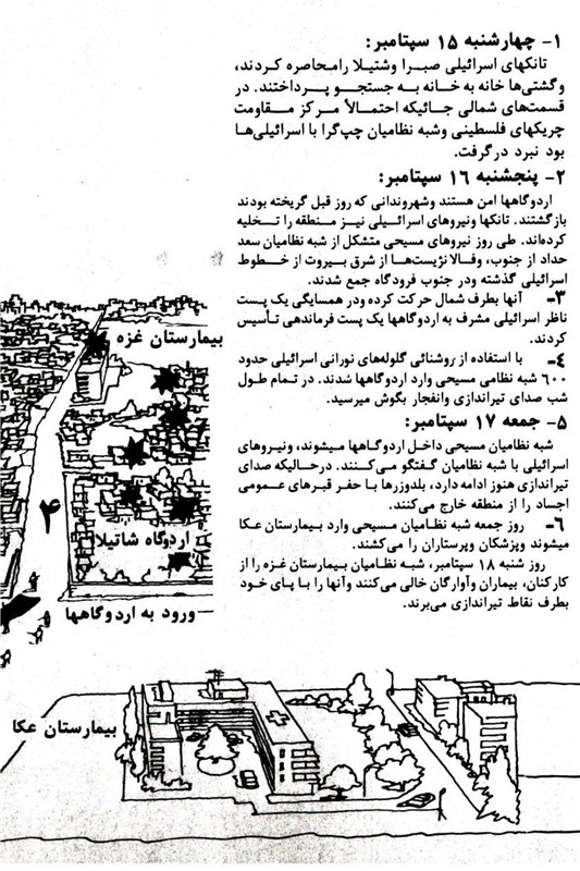رژیم صهیونیستی (اسرائیل) , کشور فلسطین , لبنان , سمیر جعجع , آوارگان ,
