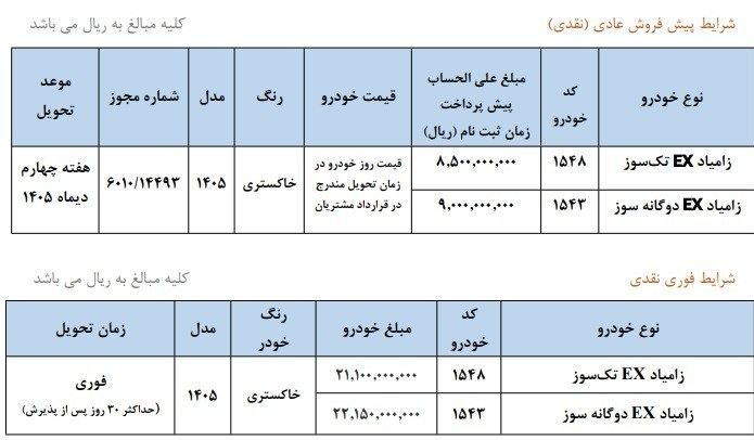 خودرو , 
