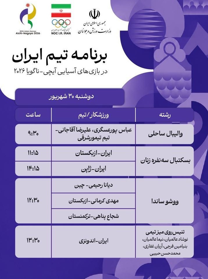 بازی‌های آسیایی 2026 ناگویا , 