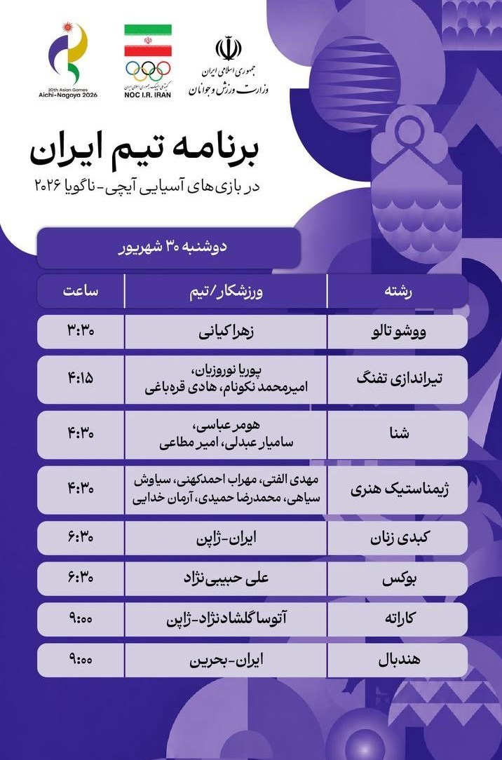 بازی‌های آسیایی 2026 ناگویا , 